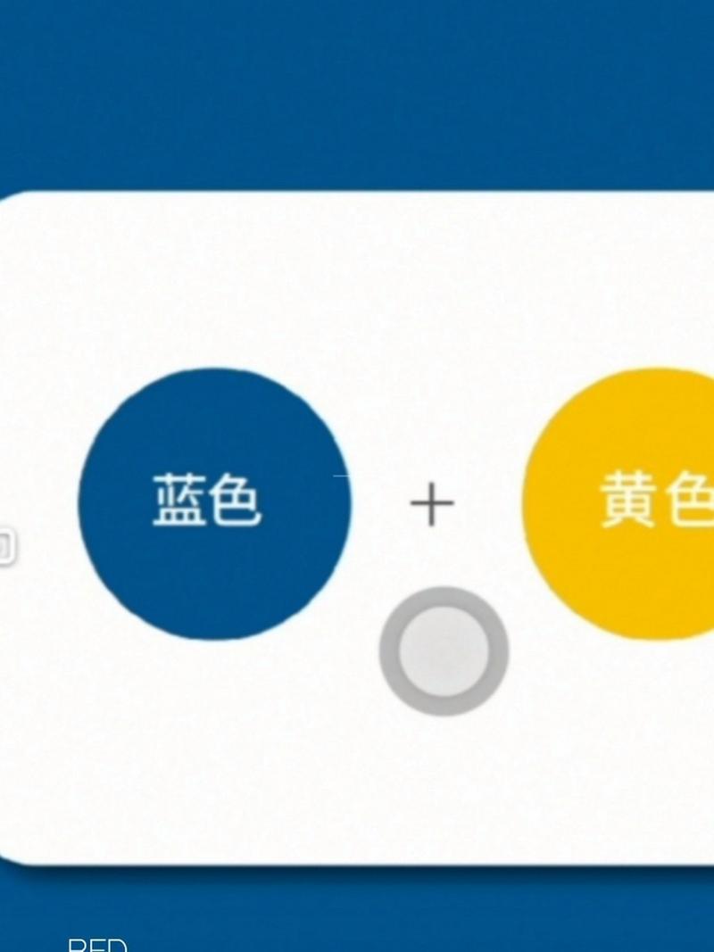 蓝黄配色,视觉盛宴中的理性与情感交融 蓝黄配色,视觉盛宴中的理性与情感交融 友链在线
