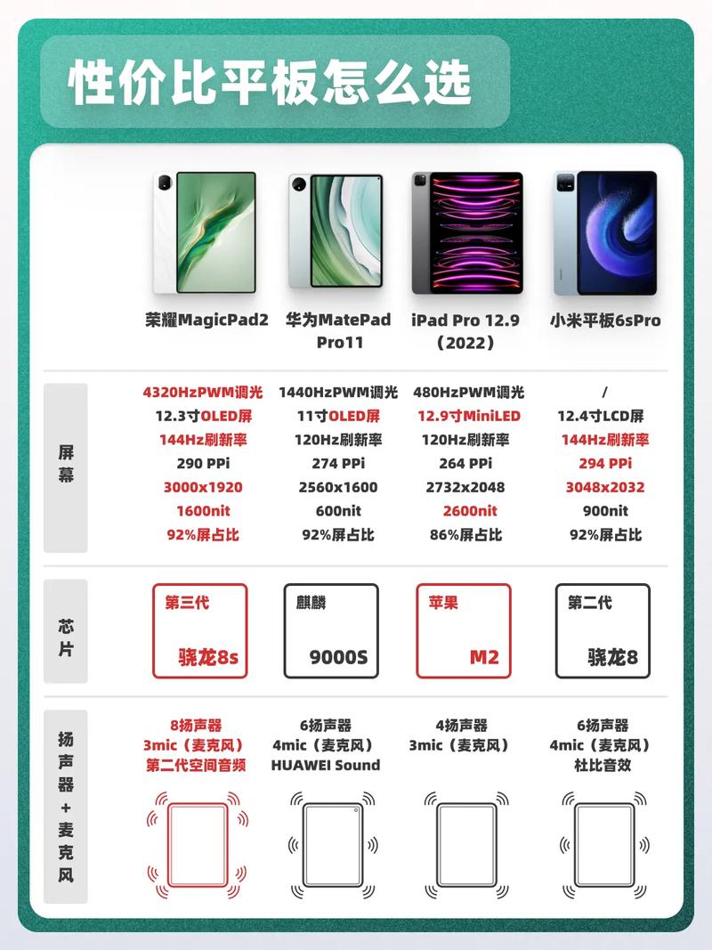 蔡甸网站设计报价介绍,专业品质，性价比之选 蔡甸网站设计报价介绍,专业品质，性价比之选 友链在线