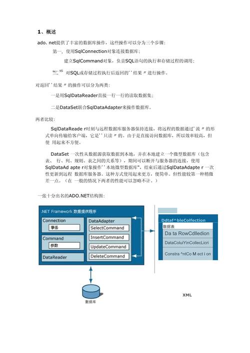 怎么实现数据库和网页的连接,本人学过数据库sql,会点html开发「asp连接sql数据库代码」 友链在线 怎么实现数据库和网页的连接,本人学过数据库sql,会点html开发「asp连接sql数据库代码」 怎么实现数据库和网页的连接,本人学过数据库sql,会点html开发「asp连接sql数据库代码」 友链在线