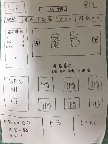 讨论毫无设计感的网站,原因与改进步骤 讨论毫无设计感的网站,原因与改进步骤 SEO教程