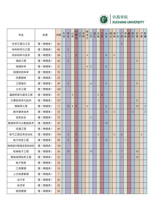 许昌网站设计,汉狮倾力打造专业视觉体验 SEO教程 许昌网站设计,汉狮倾力打造专业视觉体验 许昌网站设计,汉狮倾力打造专业视觉体验 SEO教程