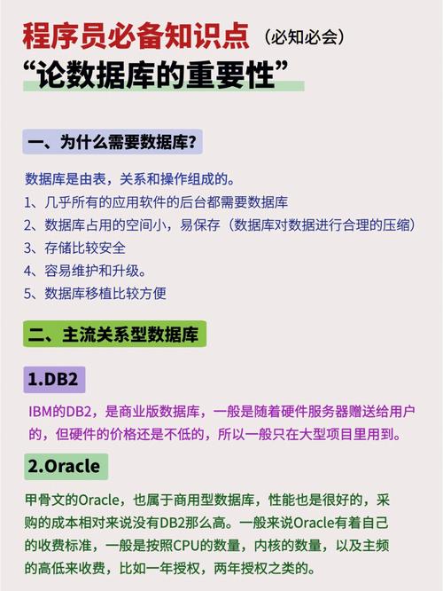 前端要学数据库吗「数据库应用问题」 WordPress教程 前端要学数据库吗「数据库应用问题」 前端要学数据库吗「数据库应用问题」 WordPress教程