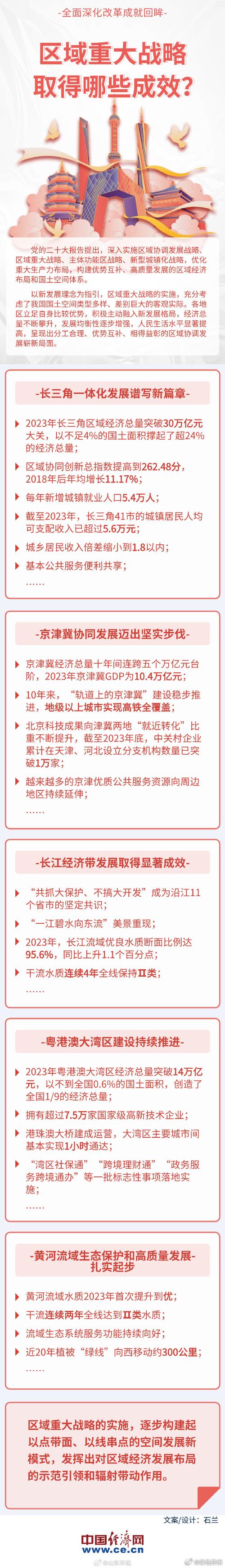 设计方法审查网站,助力行业高质量发展，筑牢建筑安全防线 设计方法审查网站,助力行业高质量发展，筑牢建筑安全防线 友链在线