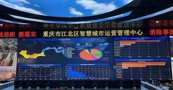 重庆建设网站设计,打造智慧城市新标杆 SEO教程 重庆建设网站设计,打造智慧城市新标杆 重庆建设网站设计,打造智慧城市新标杆 SEO教程