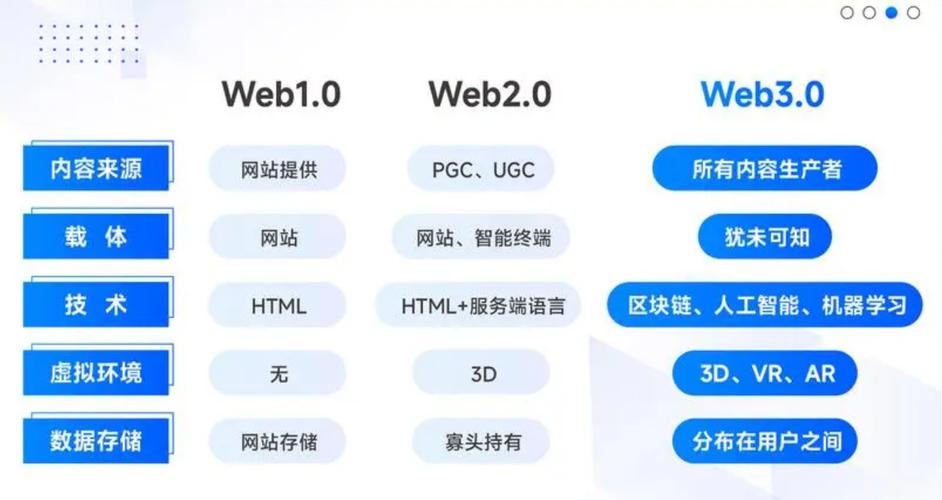 web端是指什么「web的数据库」 SEO教程 web端是指什么「web的数据库」 web端是指什么「web的数据库」 SEO教程
