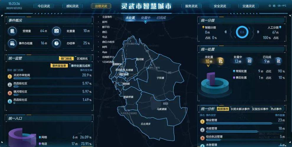 青县网站设计方法,打造智慧城市新标杆 WordPress教程 青县网站设计方法,打造智慧城市新标杆 青县网站设计方法,打造智慧城市新标杆 WordPress教程