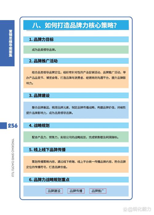 青岛网站设计机构,助力企业打造品牌新形象 服务器/数据库 青岛网站设计机构,助力企业打造品牌新形象 青岛网站设计机构,助力企业打造品牌新形象 服务器/数据库