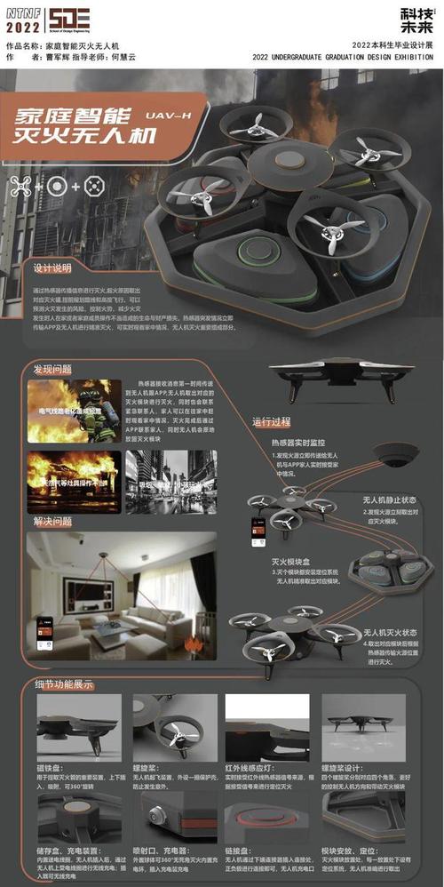 青鸟工业设计,引领未来工业设计的创新力量 WordPress教程 青鸟工业设计,引领未来工业设计的创新力量 青鸟工业设计,引领未来工业设计的创新力量 WordPress教程