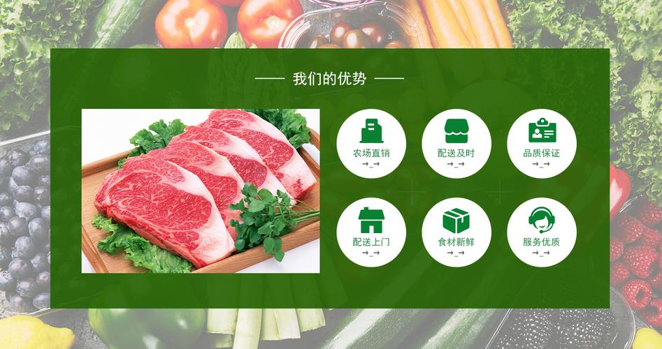 食材配送网站,创新生活新选择,引领健康饮食潮流 服务器/数据库 食材配送网站,创新生活新选择,引领健康饮食潮流 食材配送网站,创新生活新选择,引领健康饮食潮流 服务器/数据库