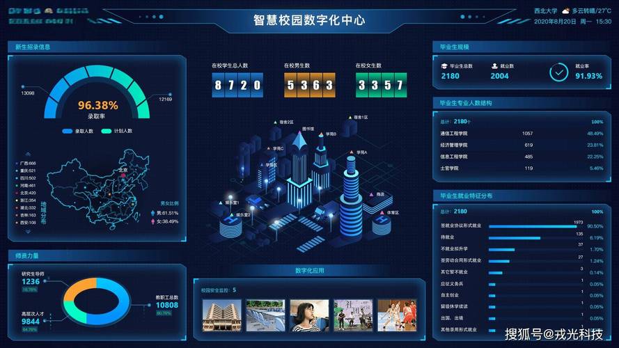 高校网站板块设计,打造智慧校园的关键一环 服务器/数据库 高校网站板块设计,打造智慧校园的关键一环 高校网站板块设计,打造智慧校园的关键一环 服务器/数据库