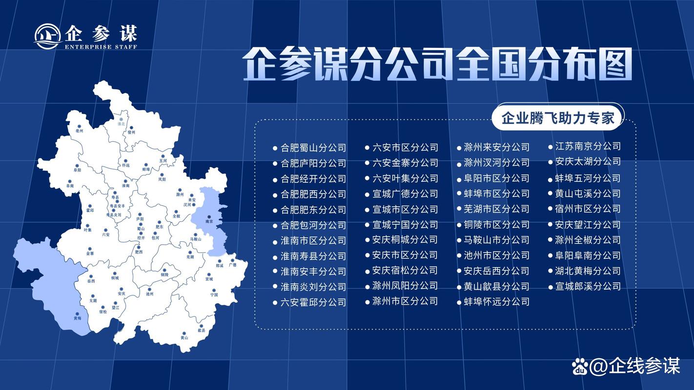 黄冈网站设计,打造个性化品牌形象，助力企业腾飞 黄冈网站设计,打造个性化品牌形象，助力企业腾飞 友链在线