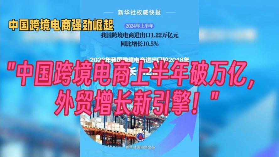 黔江外贸网站,助力企业拓展国际市场的新引擎 建站教程 黔江外贸网站,助力企业拓展国际市场的新引擎 黔江外贸网站,助力企业拓展国际市场的新引擎 建站教程
