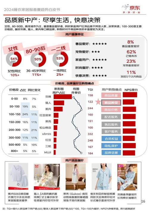龙口设计网站价格分析,性价比与品质的双重考量 Web前端 龙口设计网站价格分析,性价比与品质的双重考量 龙口设计网站价格分析,性价比与品质的双重考量 Web前端