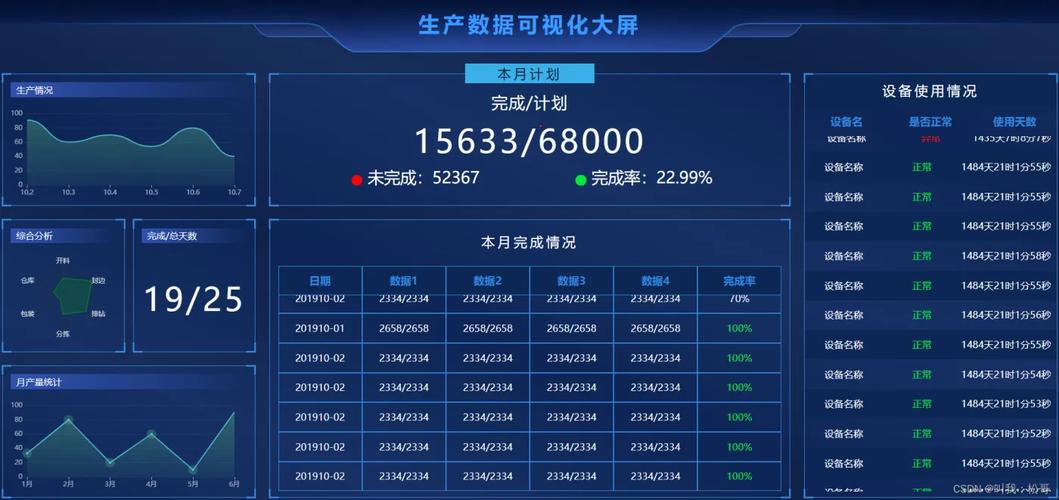 python web开发还要学习数据库和HTML、CSS、JavaScrip吗「web数据库基础」 友链在线 python web开发还要学习数据库和HTML、CSS、JavaScrip吗「web数据库基础」 python web开发还要学习数据库和HTML、CSS、JavaScrip吗「web数据库基础」 友链在线