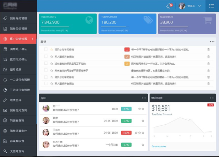 G端网站UI设计,创新驱动,体验为王 服务器/数据库 G端网站UI设计,创新驱动,体验为王 G端网站UI设计,创新驱动,体验为王 服务器/数据库