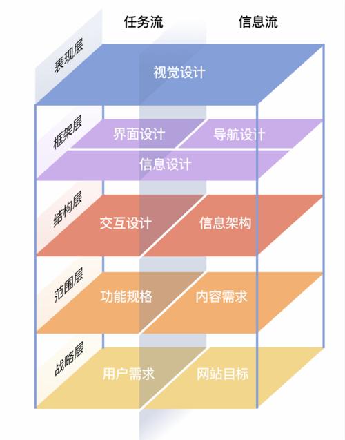i设计例子分析,创新思维与用户体验的完美融合 友链在线 i设计例子分析,创新思维与用户体验的完美融合 i设计例子分析,创新思维与用户体验的完美融合 友链在线