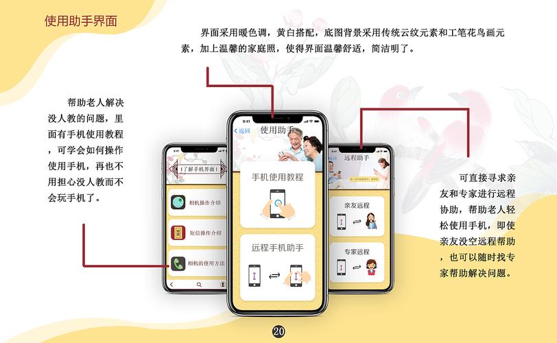 专为老年人设计的网站,便捷、易用、人性化的用户体验 服务器/数据库 专为老年人设计的网站,便捷、易用、人性化的用户体验 专为老年人设计的网站,便捷、易用、人性化的用户体验 服务器/数据库