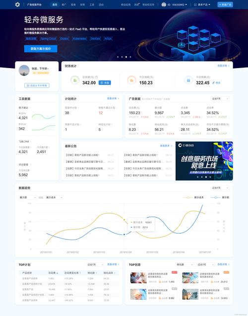 东城免费网站,打造高效便捷的信息共享平台 服务器/数据库 东城免费网站,打造高效便捷的信息共享平台 东城免费网站,打造高效便捷的信息共享平台 服务器/数据库