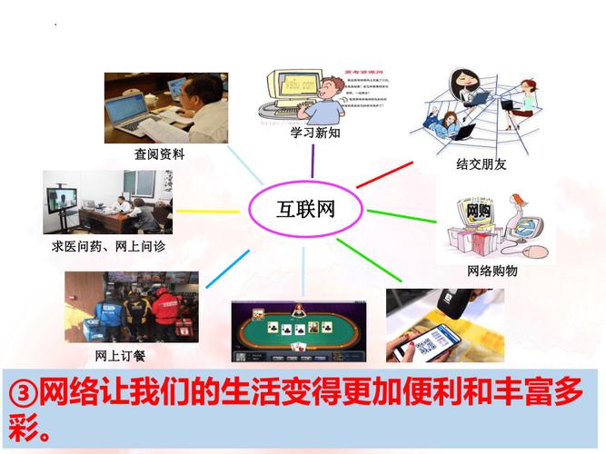 人人空间,社交网络的创新与变革 友链在线 人人空间,社交网络的创新与变革 人人空间,社交网络的创新与变革 友链在线