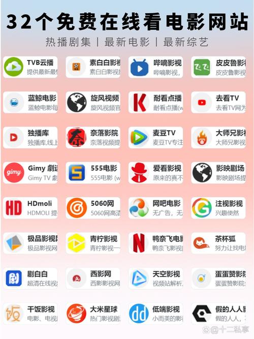 介绍30电影网站,影视爱好者的天堂 Web前端 介绍30电影网站,影视爱好者的天堂 介绍30电影网站,影视爱好者的天堂 Web前端