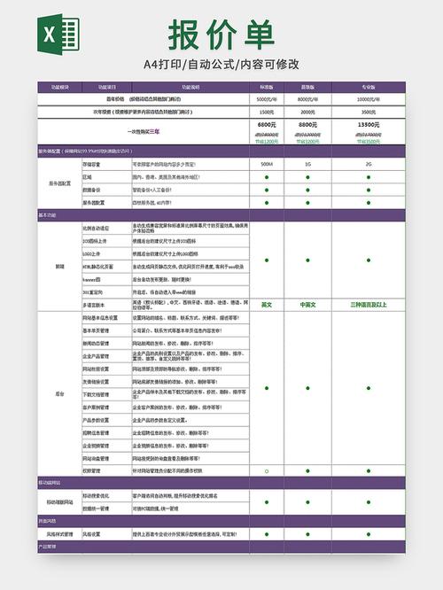 介绍H5网站制作报价,品质与成本的完美平衡 友链在线 介绍H5网站制作报价,品质与成本的完美平衡 介绍H5网站制作报价,品质与成本的完美平衡 友链在线