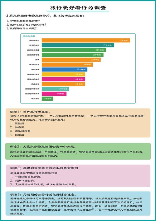 介绍付费调查网站,如何通过数据洞察创造价值 建站教程 介绍付费调查网站,如何通过数据洞察创造价值 介绍付费调查网站,如何通过数据洞察创造价值 建站教程