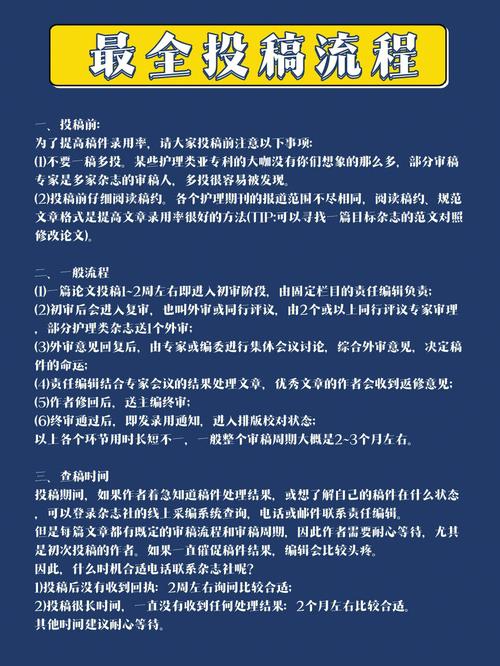 我写的文章可以去哪里投稿「wordpress教程 全套」 建站教程 我写的文章可以去哪里投稿「wordpress教程 全套」 我写的文章可以去哪里投稿「wordpress教程 全套」 建站教程