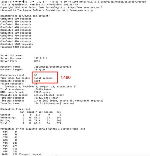 哪个web数据库好「内存数据库的使用方法」 WordPress教程 哪个web数据库好「内存数据库的使用方法」 哪个web数据库好「内存数据库的使用方法」 WordPress教程
